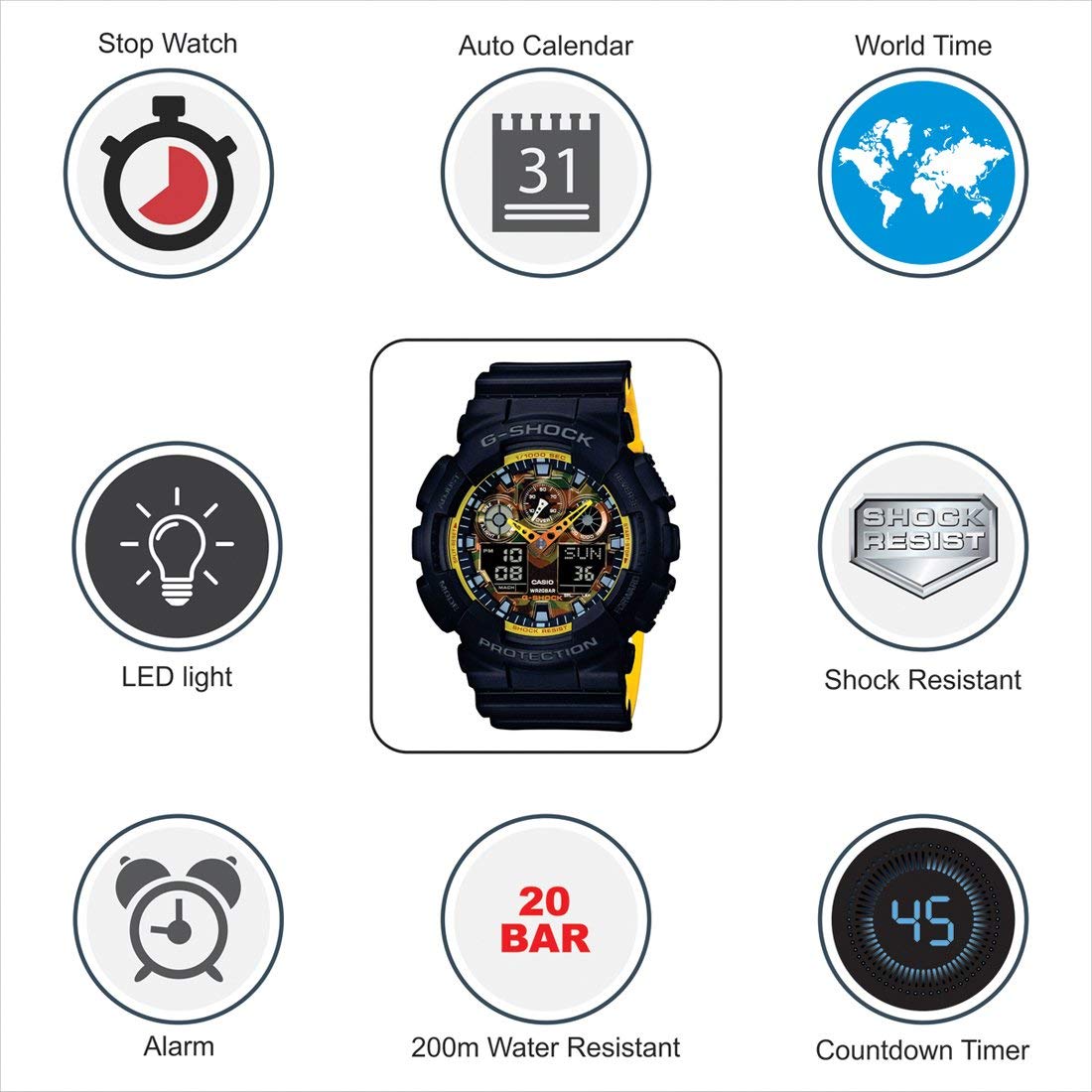 Casio G-Shock Sports Resin Belt Watch GA-100BY-1ADR